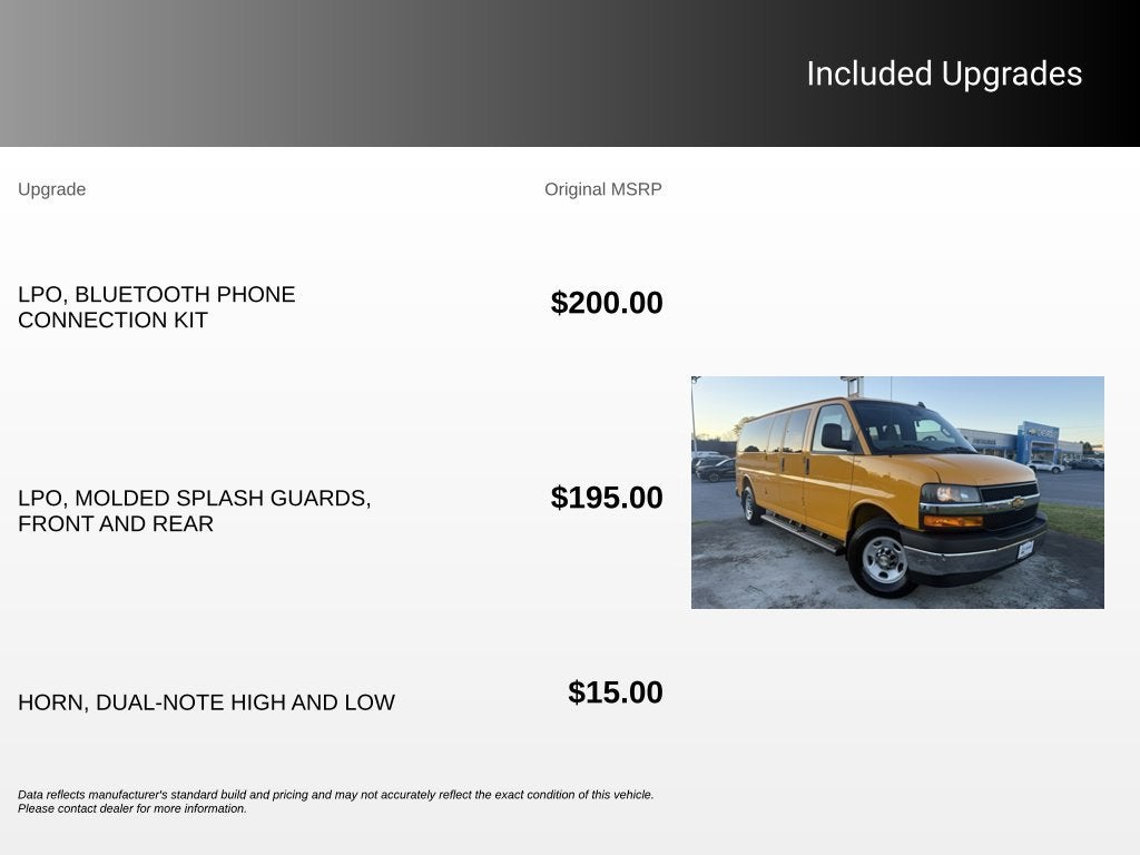 2025 Chevrolet Express Passenger 1LT