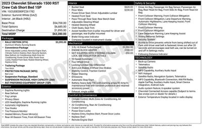 2023 Chevrolet Silverado 1500 RST