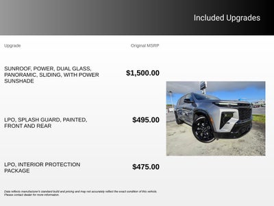 2026 Chevrolet Traverse RS