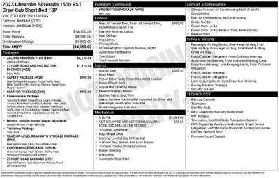 2023 Chevrolet Silverado 1500 RST
