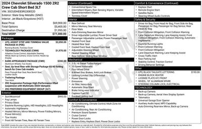 2024 Chevrolet Silverado 1500 ZR2