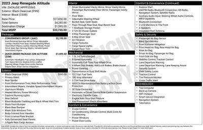 2023 Jeep Renegade Altitude 4x4